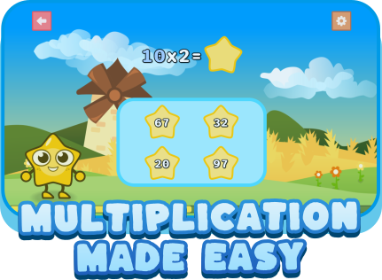 Multiplication made easy
